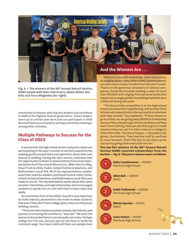 Celebration of 50 years of the High School Welding Competition!